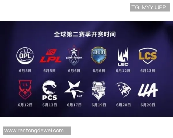 电竞比分从零开始全面解析英雄联盟快速上手技巧与策略指南