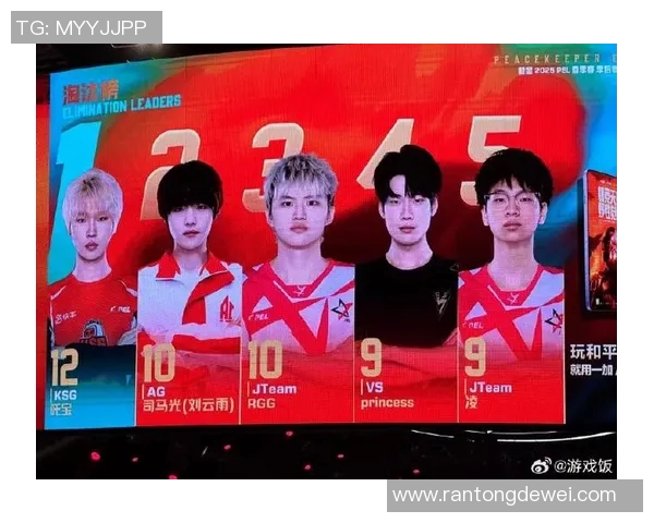 电竞实时数据揭示FPX在和平精英状态排名创新高的背后故事