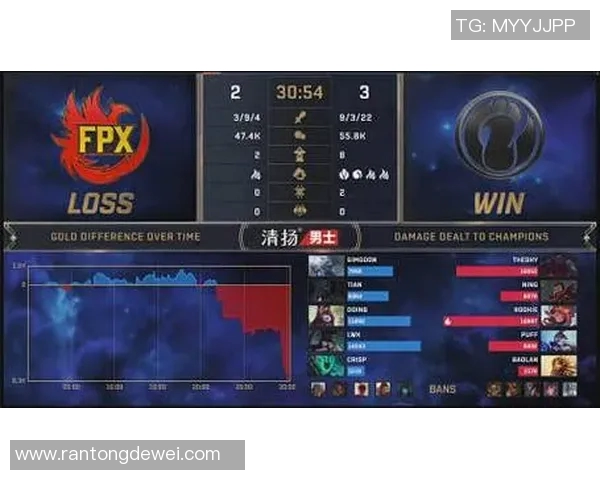 电竞比分CSGO巨献深入分析LNG战队的心理素质与比赛表现