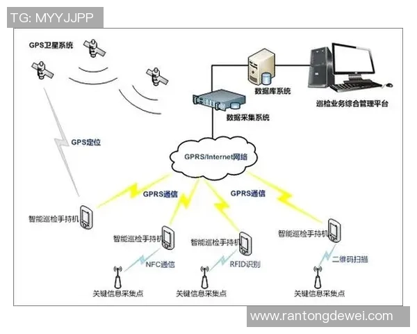 电竞战术解析LNG包夹体系在英雄联盟中的应用与效果分析实时数据