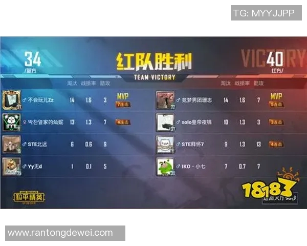esports数据电竞比分最新CSGO赛事速度排行榜TOP10TES战队强势领跑引关注 esports数据电竞比分最新CSGO赛事速度排行榜TOP10TES战队强势领跑引关注