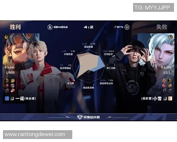 esports数据王者荣耀团队配合实力评比BLG战队荣登第五名引发热议 esports数据王者荣耀团队配合实力评比BLG战队荣登第五名引发热议